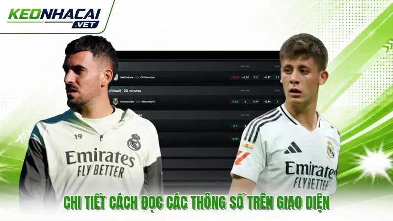 Chi tiết cách đọc các thông số trên giao diện